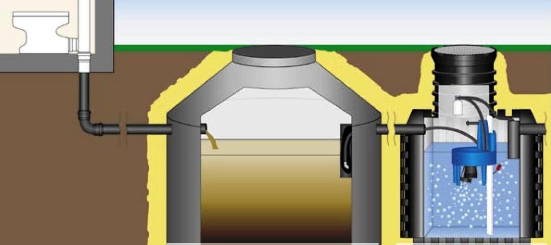 Βιολογικοί Καθαρισμοί Λυμάτων COMPACT